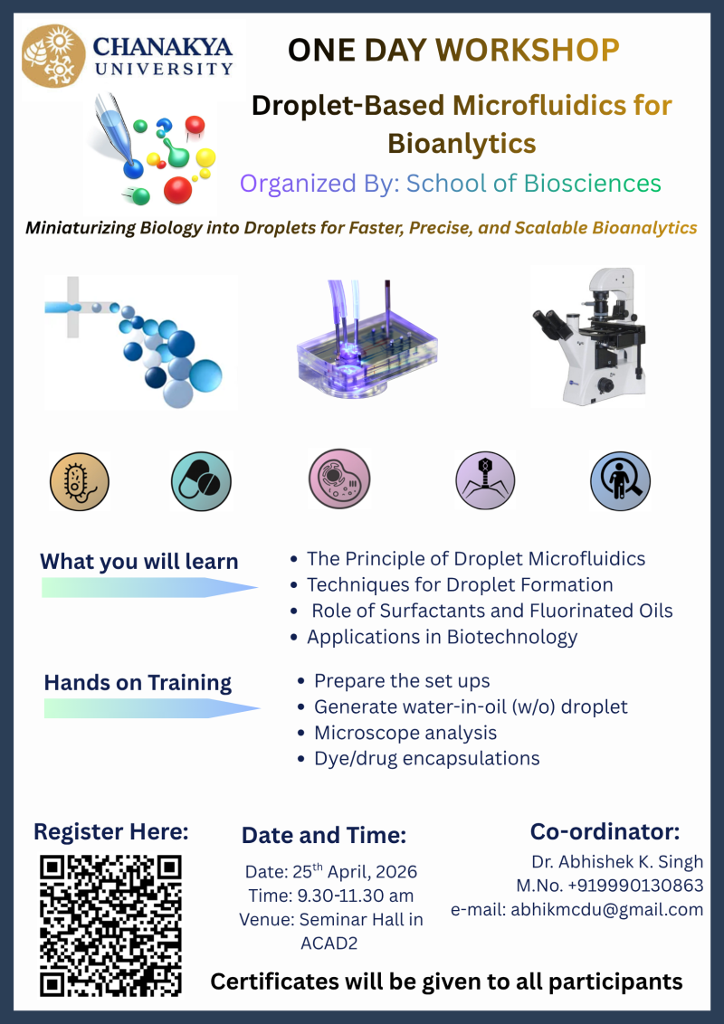 Exploring Droplet-Based Microfluidics for Advanced Bioanalytics